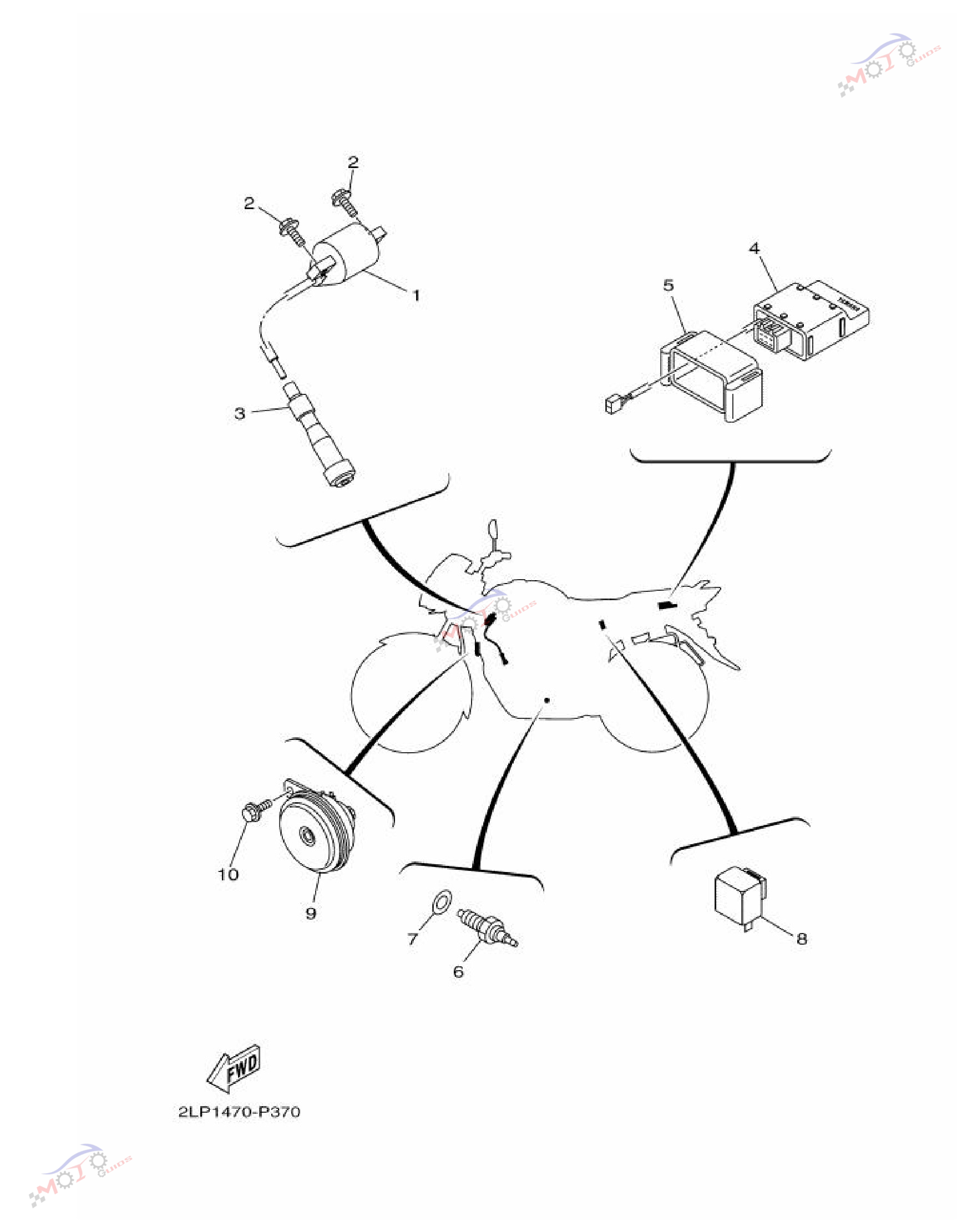 Frame Diagram